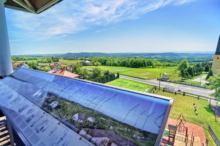 Tablica z opisem widoku Tablica z opisem widoku